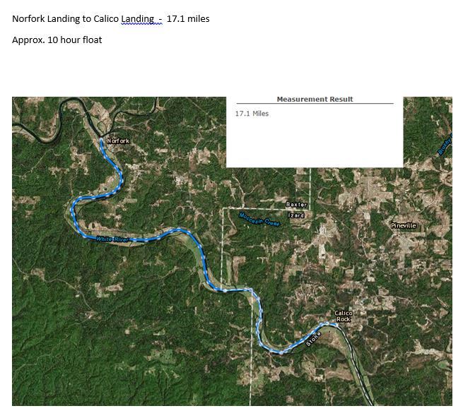 Norfork Landing to Calico Landing