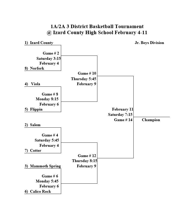 Jr. Boys Bracket.JPG