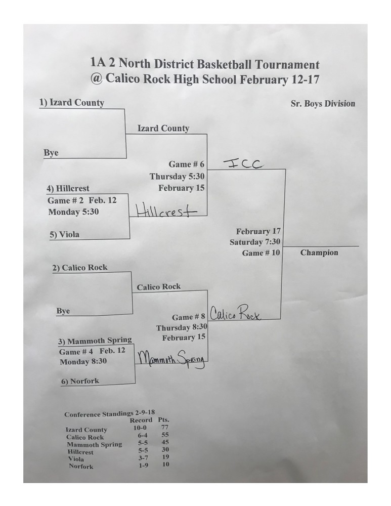 boys bracket.jpg