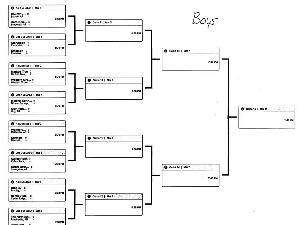 state bracket.JPG