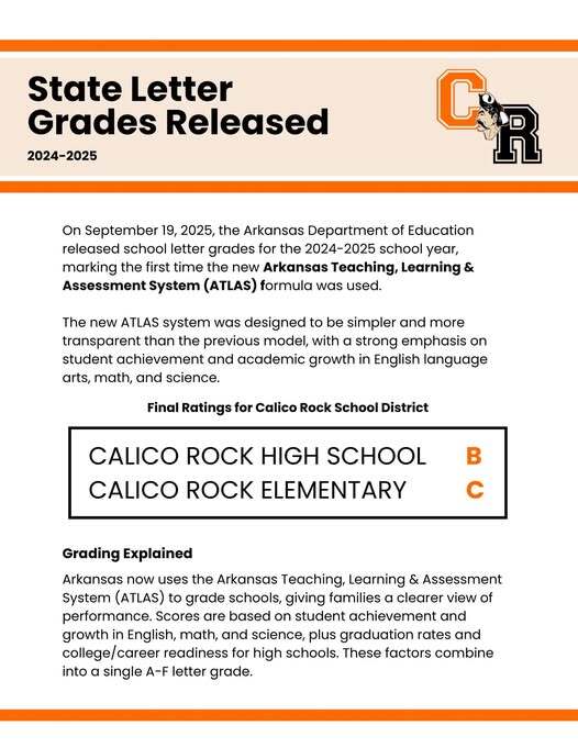 Letter Grades.jpg