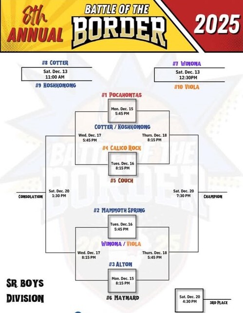 battle of the border.jpg