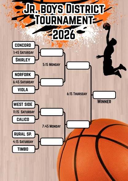 Jr. boys bracket.jpg